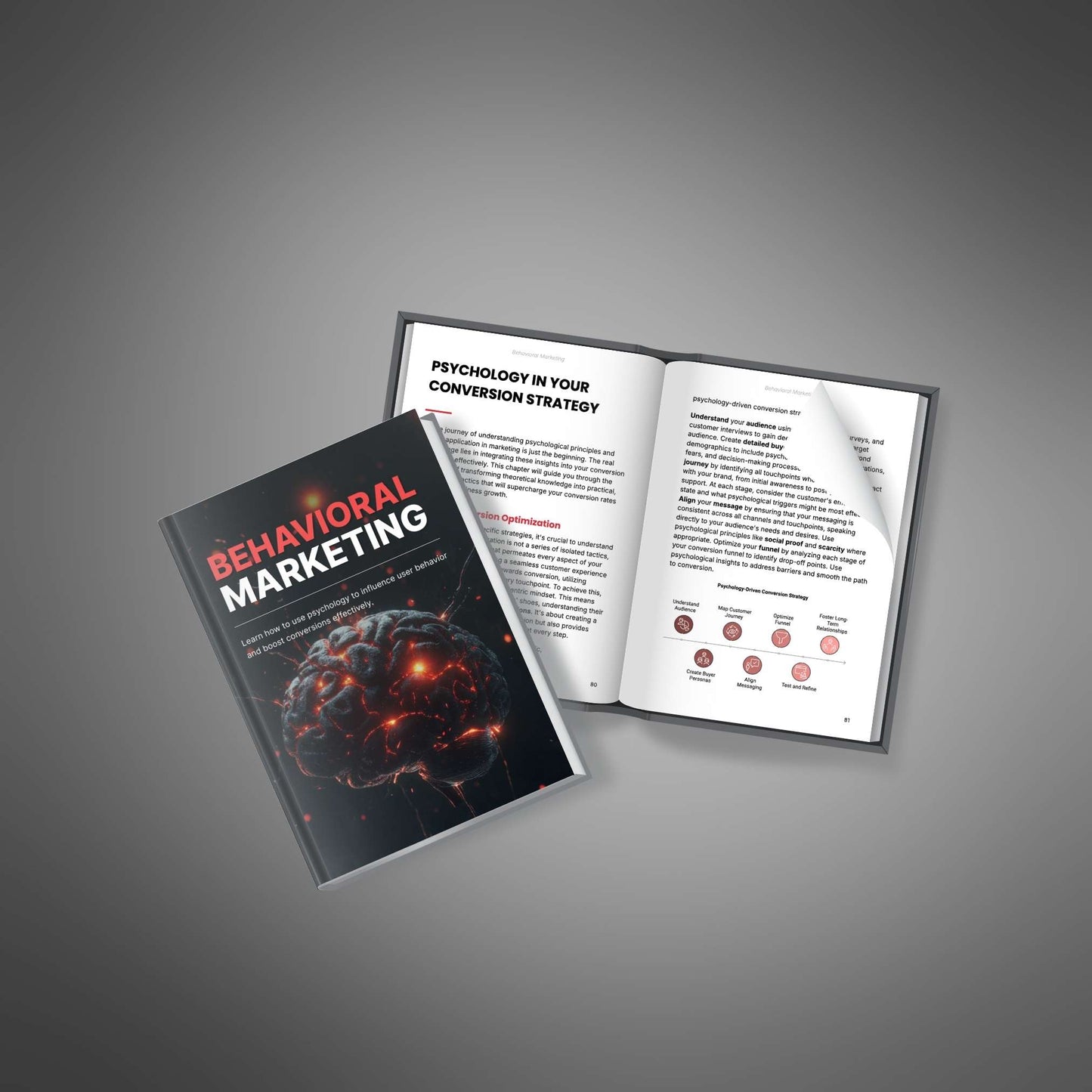Behavioral Marketing Ebook