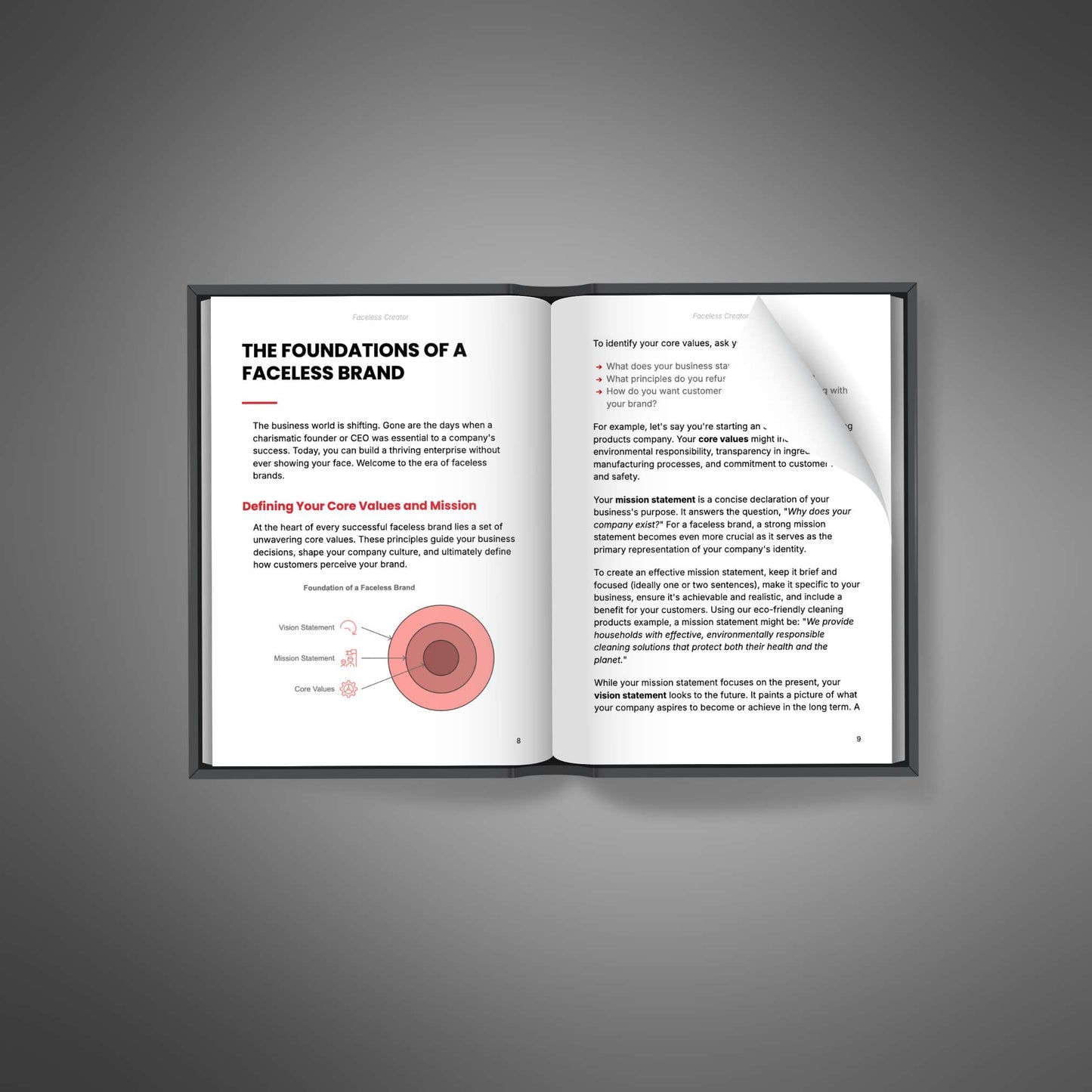 Faceless Creator - Book