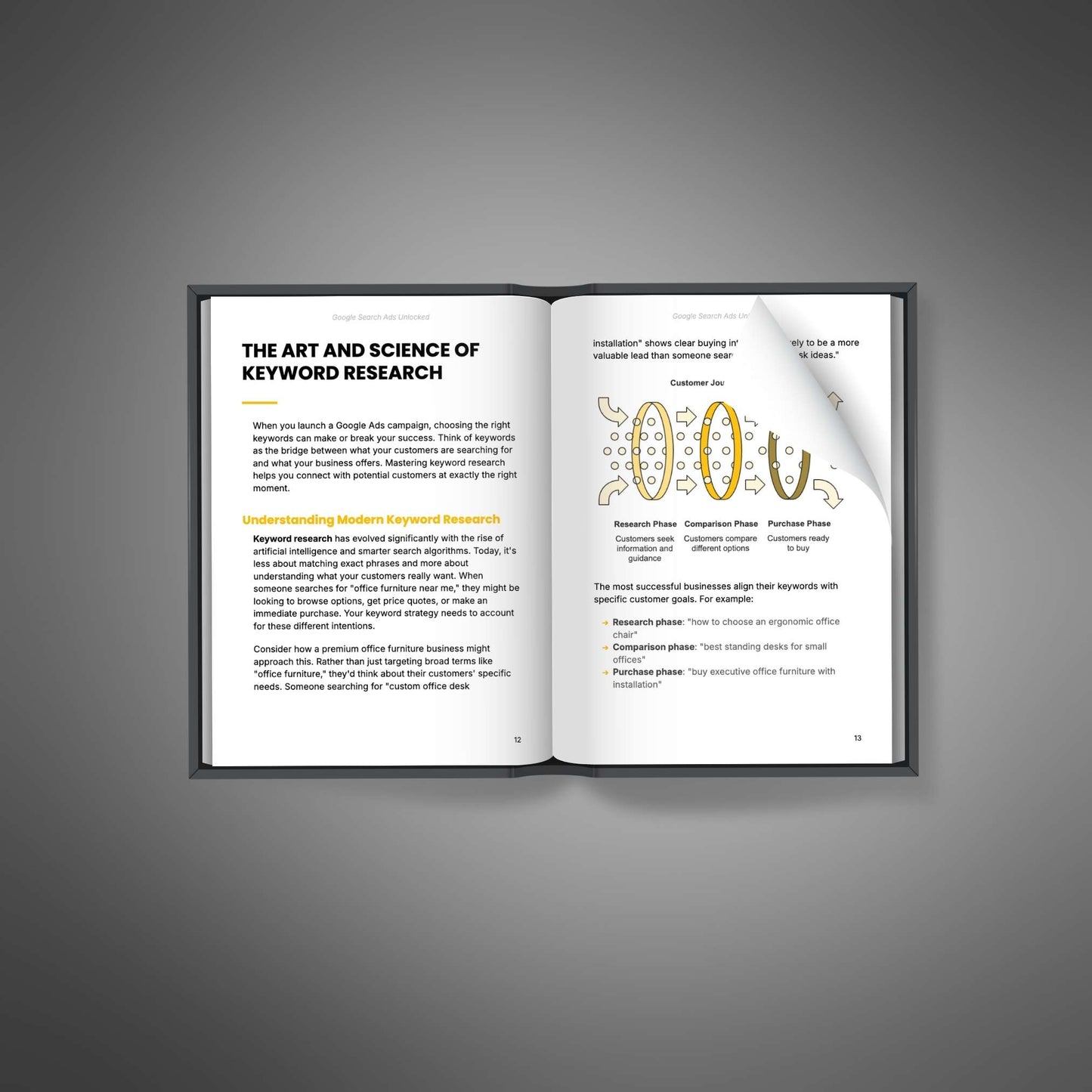 Google Search Ads Unlocked - Book