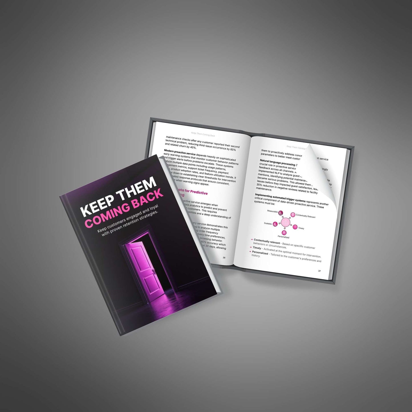 Keep Them Coming Back - Book