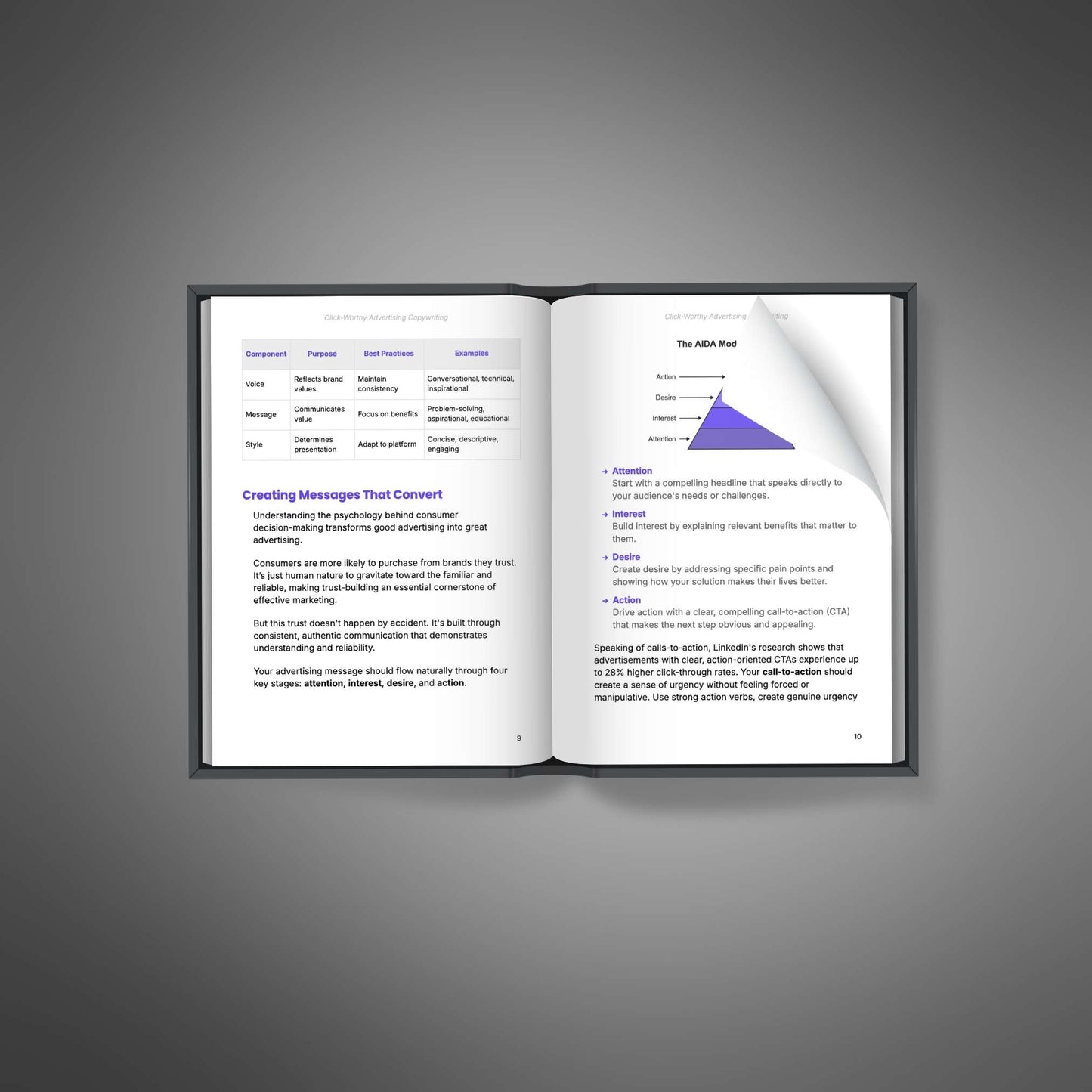 Click-Worthy Advertising Copywriting - Book