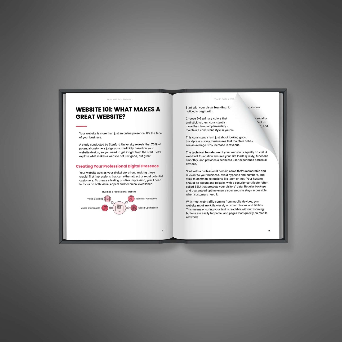 How to Build a Website - Book