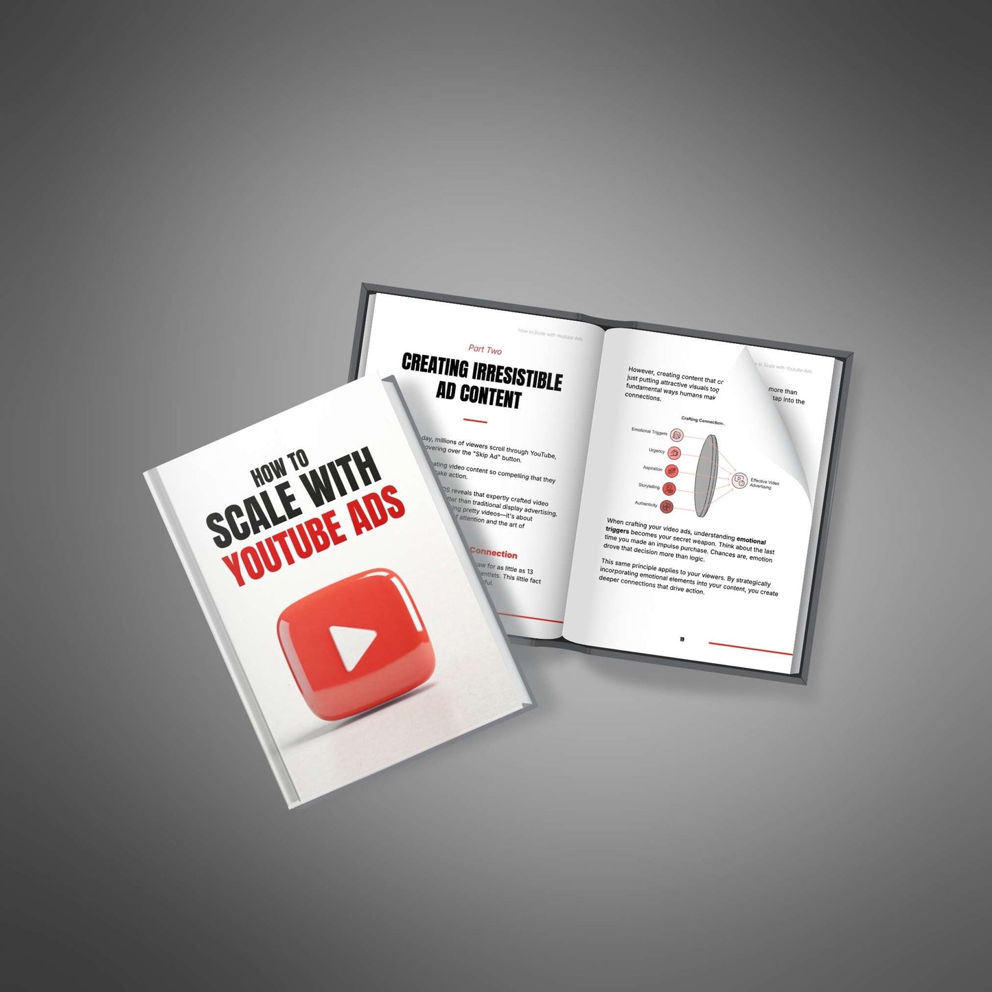 How to Scale with YouTube Ads - Book